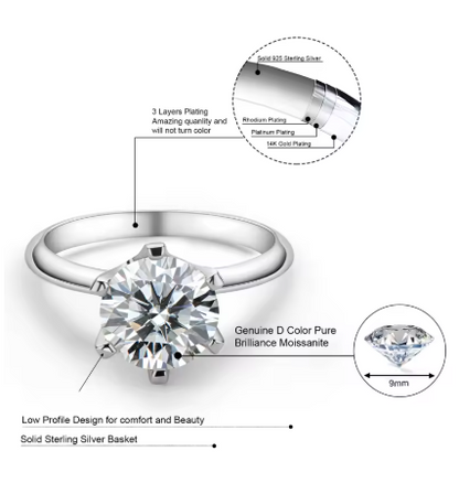 Eloise - 2 Carat Moissanite Solitaire Ring